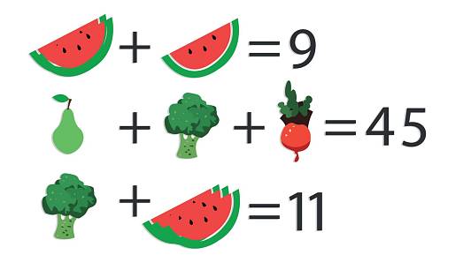 Test vašeho IQ: Odhalte tajemství ovocné rovnice